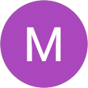 Mel “Skulldead” The profile picture